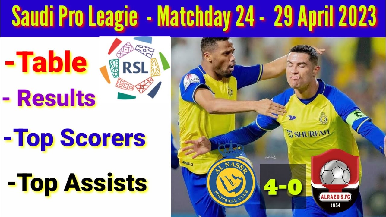 Saudi pro league table, results, top scorers. Al Nassr 40 Al Raed