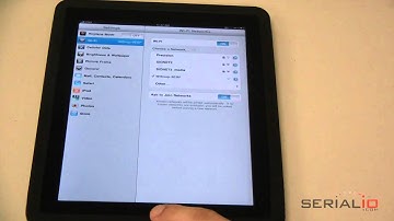 Using the WiSnap to Manage Networking Hardware