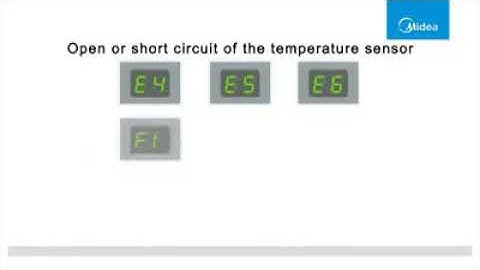 How to troubleshooting some error code in midea air conditioner