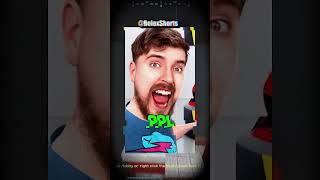 Speedrun YTS Day 2 #shorts #explained #youtubeshorts