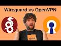 WireGuard vs OpenVPN & IPSec: Is It Over-Hyped? ๐
