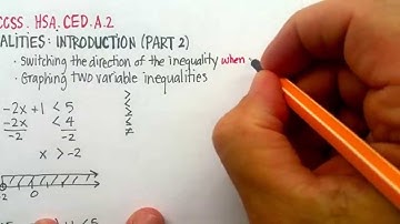 Linear Inequalities: Introduction (Part 2) with problems