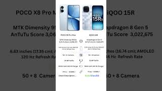 POCO X8 Pro Max vs iQOO 15R 😱 Gaming King vs Performance Monster! #Shorts