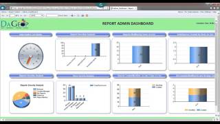 Report Admin Dashboard