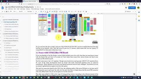 Lập trình STM32 bằng Arduino - 01: Giới thiệu