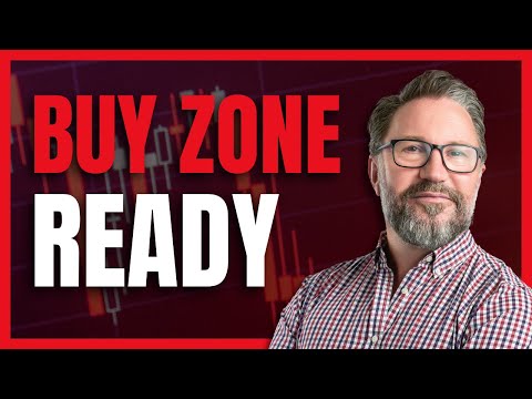 Future Facing Metals Nearing an Exciting Buy Zone