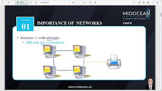 Master of Science in Cybersecurity - Network Programming  - Lecture 1