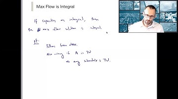 7.3 Total Unimodularity, Part III