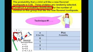 Binomial Distribution -- Toothpaste - Part 1
