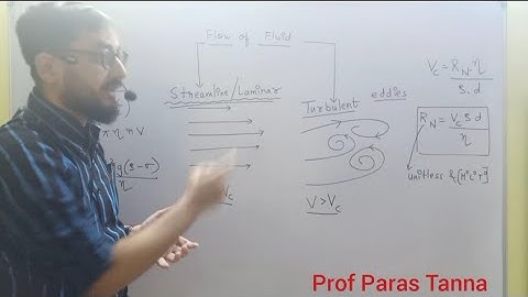 Streamline flow||Laminar flow|| Turbulent flow||Critical velocity|| Reynolds number||Fluids|| Lect 8