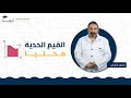 القيم الحدية محليا مو صعبة أبدا البكالوريا العلمي الرياضيات التحليل أ خلدون الشماع 