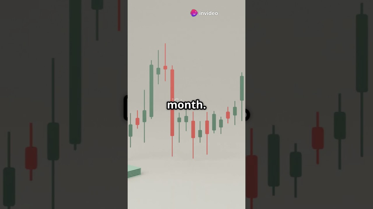 Compounding in Trading: The Power of Small Wins...... 