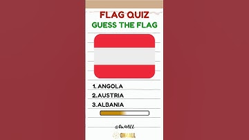 Flag Quiz | Guess The Flag | Test Your World Countries Knowledge #shorts #shortsvideo #quiz