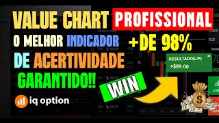 VALUE CHART PROFISSIONAL  MELHOR INDICADOR QUE JÁ VI NÃO REPINTA!!