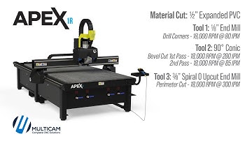 MultiCam | APEX1R Router Cutting 0.5” Expanded PVC