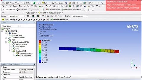 Finite Element Analysis of cantilever beam