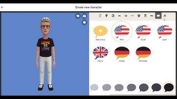 Tutorial: How to make me on Plotagon