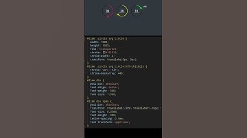 How to make 3d animation in HTML CSS and JAVASCRIPT