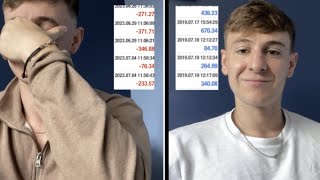 I Failed Forex Trading For 3 Years Straight And Never Quit