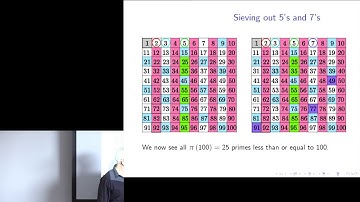 Primes, Complexity and Computation: How Big Number theory resolves the Goldbach Conjecture