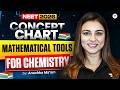 Concept Chart Mathematical Tool For Chemistry | NEET 2026 | Anushka Maam