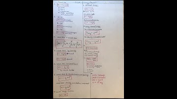 #physics formula class 11 work ,Energy & Power #shorts formulas for Jee mains and Neet
