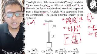Two light wires of the same material (Young's modulus \\( \\mathrm{Y}...