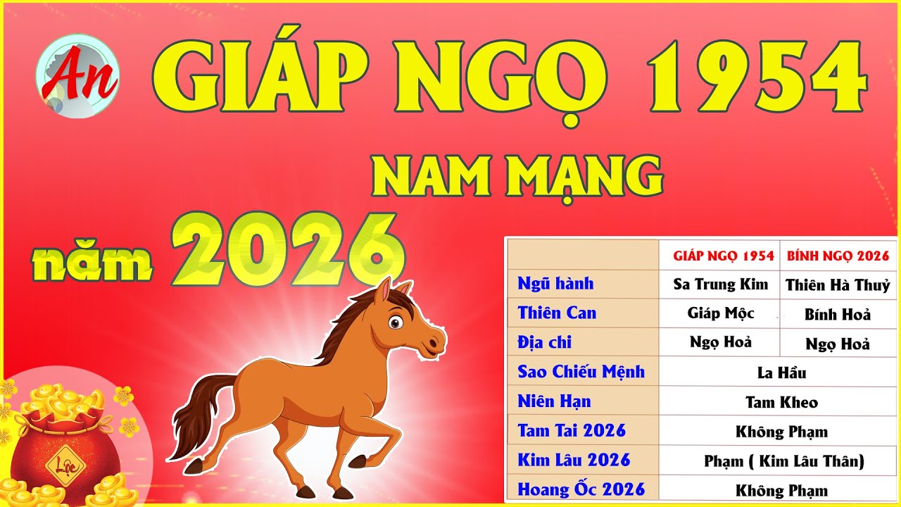 Tử Vi Tuổi Giáp Ngọ 1954 Nam Mạng Năm 2026 - Dự Báo Vất Vả