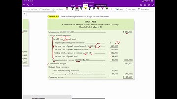 Comparing Absorption Income and Variable Costing Income