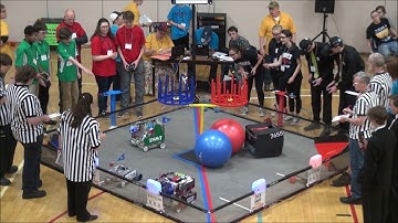 FTC Velocity Vortex North Branch Qualifier: Match 10