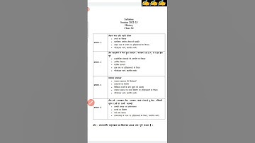 class 11th history annual syllabus 2022-23 in hindi||history term 2 syllabus 2022-23 class 11 #doe