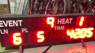 All Working!! Time drops, Swimtopia Meet Maestro and Colorado mini scoreboard.