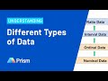 Understanding Different Types of Data
