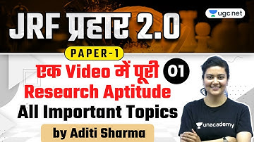 NTA UGC NET | Complete Research Aptitude in One Video (All Important Topics) | by Aditi Sharma