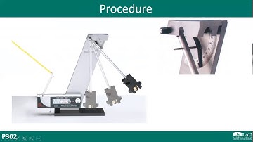 PHY302 - Lab 4 (Inelastic Collisions - Ballistic Pendulum)