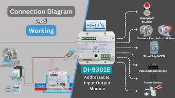 GST DI-9301E Addressable Input Output Module | Wiring Diagram & Working Explained