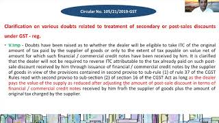 Discussion on 12 - Circulars, Notifications, Order for decision of 35th GST Council Meeting