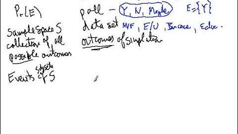 Probability Introduction