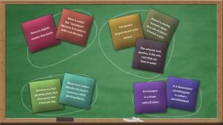 (NGSS) Crosscutting Concepts: Station Rotation | California Academy of Sciences