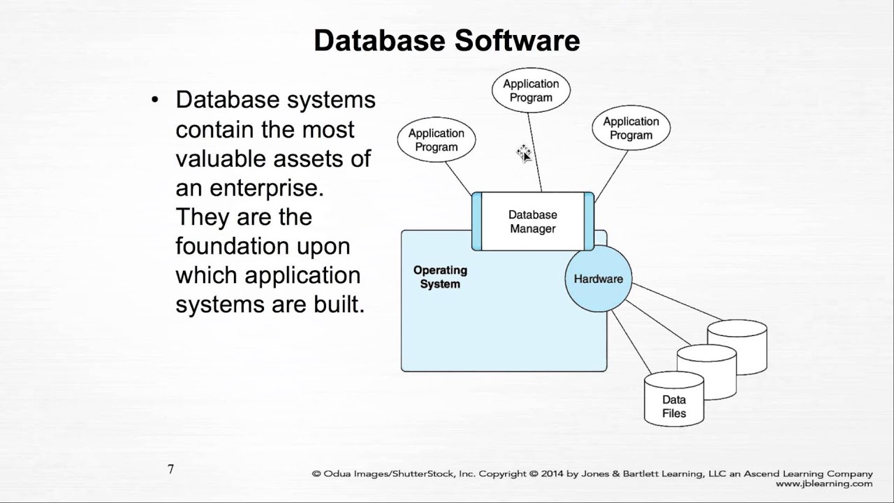 9 4 Java and database - YouTube