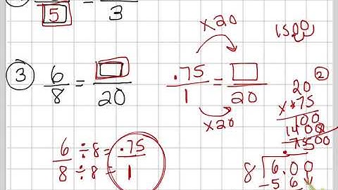 6th Grade Lesson 4.7