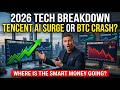 Tencent Stock Forecast 2026: Is It a Good Buy?