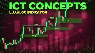 The ONLY ICT Concepts Indicator You'll EVER Need!