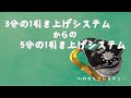 3分の1引き上げシステムからの 5分の1引き上げシステム セルフレスキュー 3分の1引き上げシステムからの 5分の1引き上げシステム セルフレスキュー