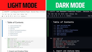 How to Install Jupyter Notebook 7 | New Features Walkthrough