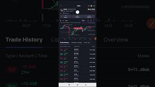 BUY Sage Token directly from Trust wallet so fast & easy