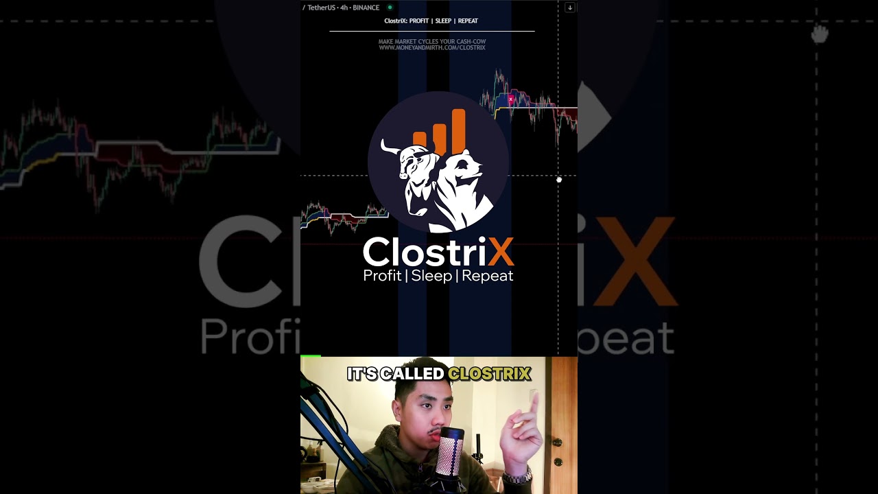 I Finally Found the Best TradingView Indicator (Worth it)