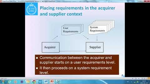 Structuring requirements