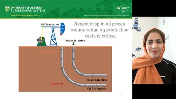 Real-time Monitoring Of Oil Sand Pipelines | Energy In A Flash
