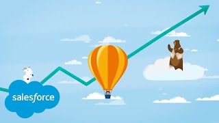Salesforce Sales Cloud